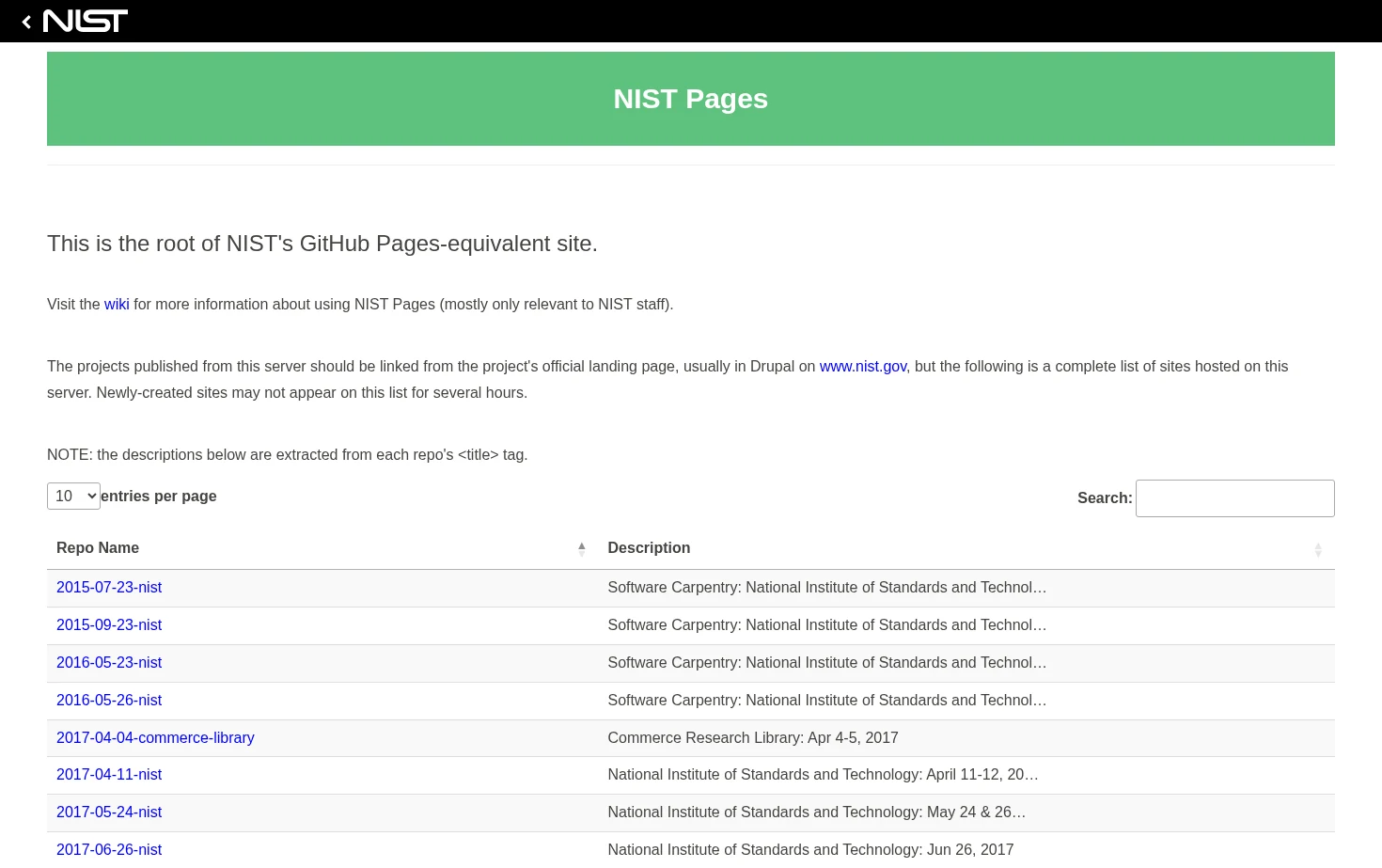 NIST Pages 页面快照